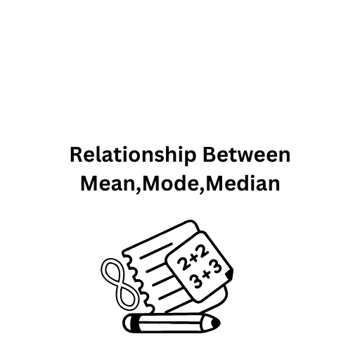 Relationship Between Mean,Mode,Median 